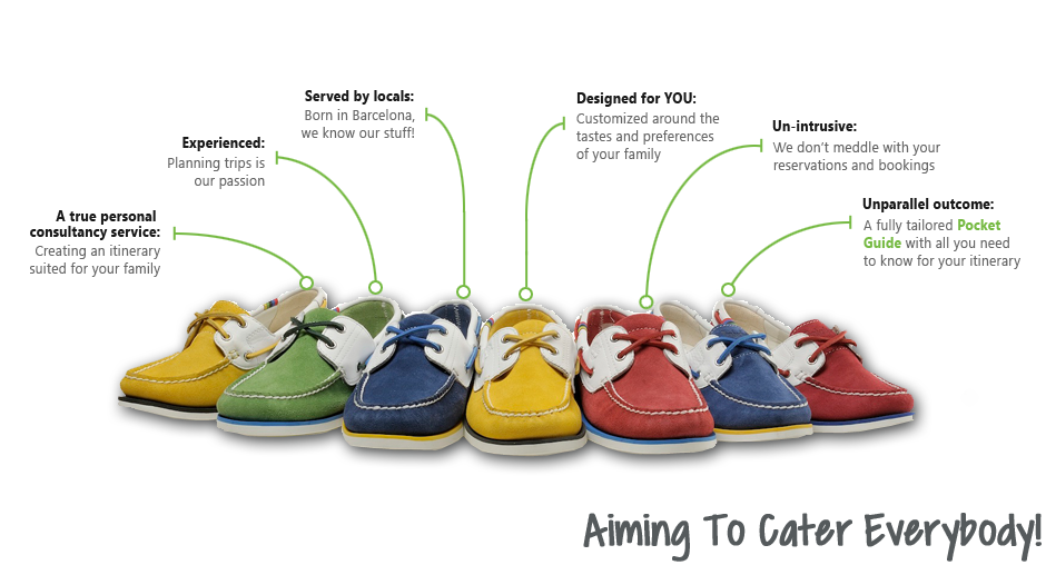 Sunandlife.eu: for groups and families